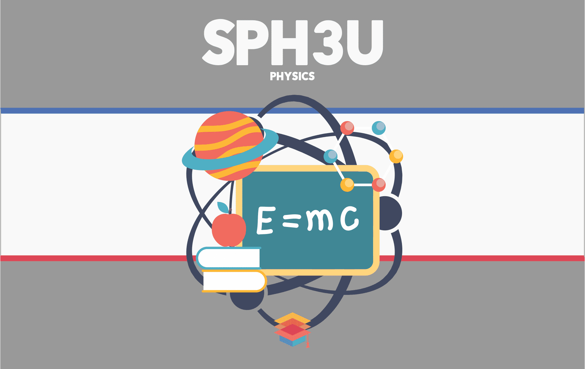 Grade 11 Physics SPH3U