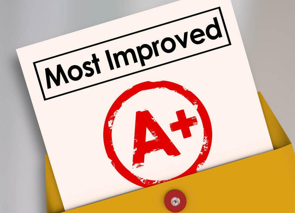Most Improved