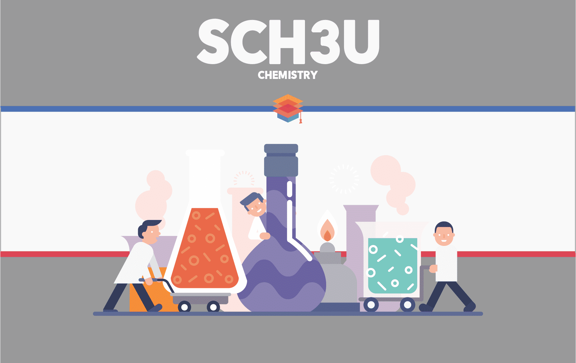SCH3U Grade 11 Chemistry