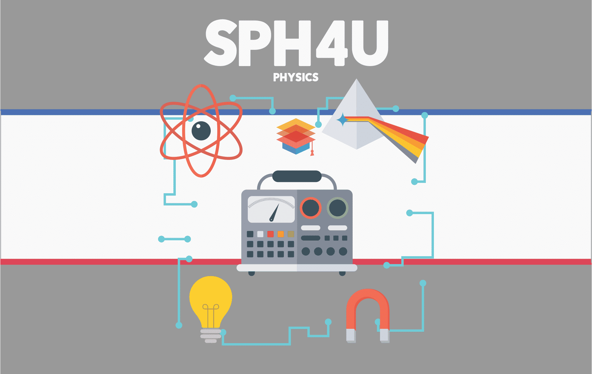 SPH4U Grade 12 Physics