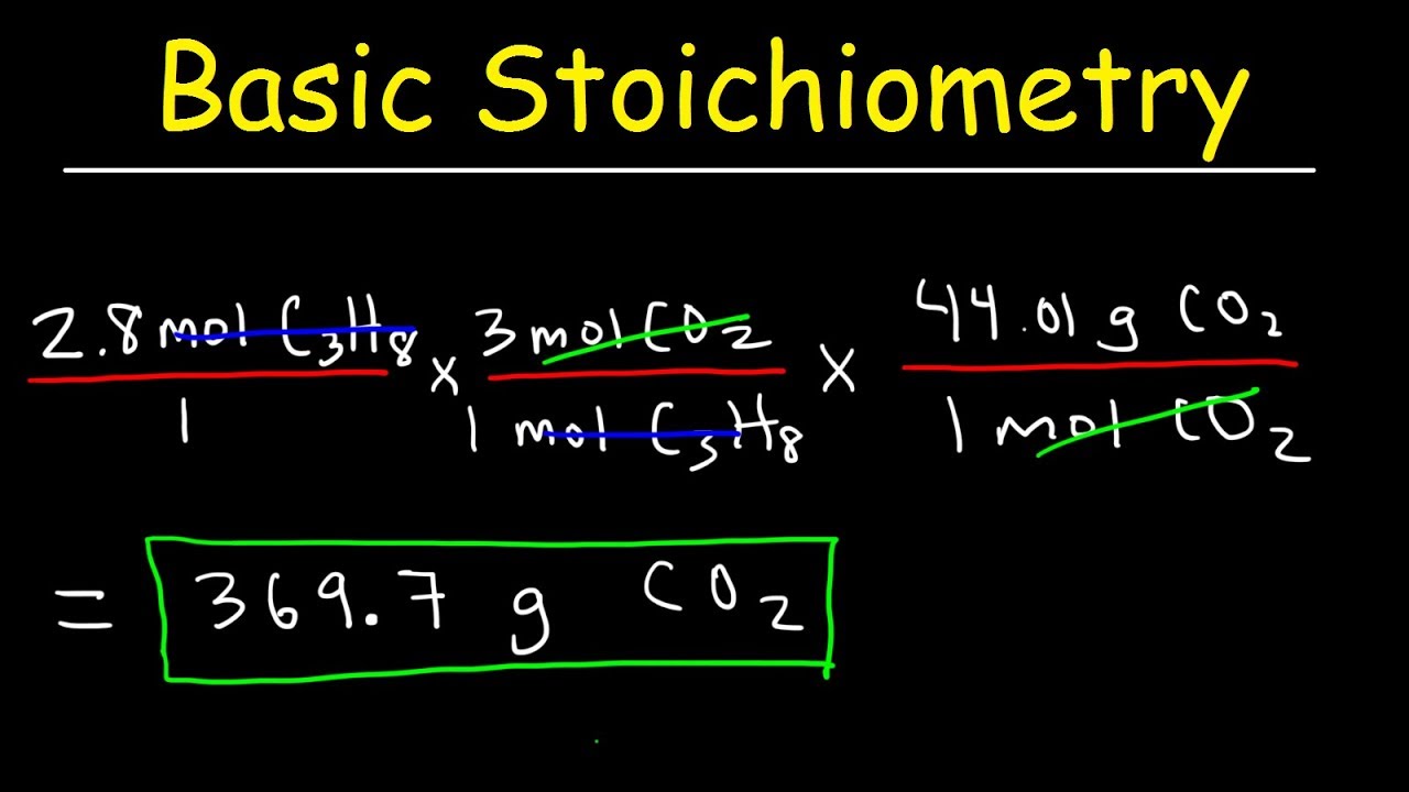 Stoichiometry